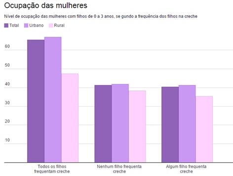 Mulher-brasileira-mudou-muito-em-uma-decada-veja-5-provas-televendas-cobranca-interna-7