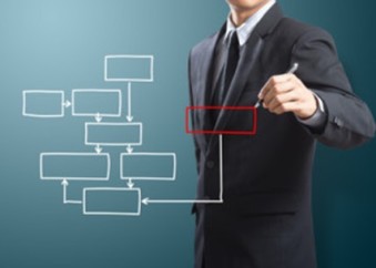 9-passos-para-estruturar-seu-processo-de-vendas-televendas-cobranca