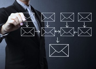 Como-escolher-a-melhor-plataforma-para-gerenciar-minhas-campanhas-de-e-mail-marketing-televendas-cobranca