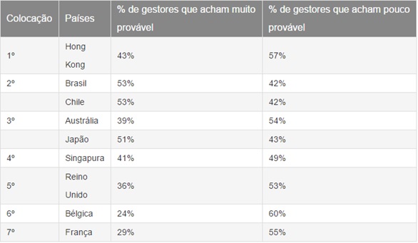 Troca-frequente-de-emprego-prejudica-curriculo-diz-pesquisa-televendas-cobranca-interna-1