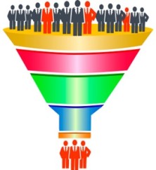 Funil-de-vendas-uma-ferramenta-de-dupla-utilizacao-televendas-cobranca