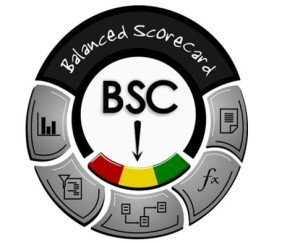 Aprenda-aplicar-o-balanced-score-card-excel-televendas-cobranca