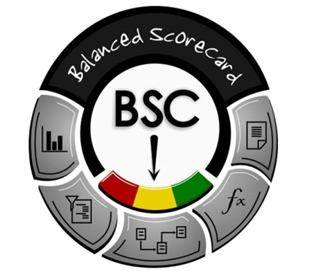 Aprenda-aplicar-o-balanced-score-card-excel-televendas-cobranca