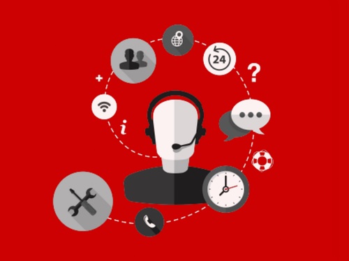 4-tendencias-em-atendimento-que-serao-sucesso-em-2016-televendas-cobranca