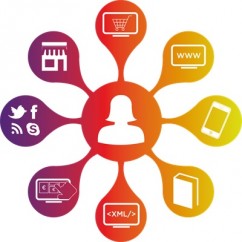 Omnichannel-constroi-hoje-a-ponte-entre-o-digital-e-o-fisico-televendas-cobranca