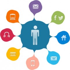 Omnichannel-e-deixar-o-cliente-no-centro-da-estrategia-televendas-cobranca