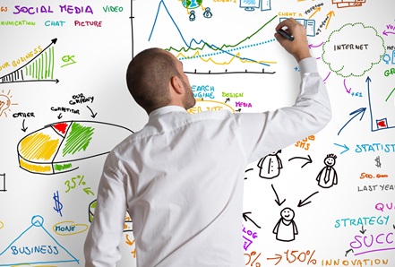 Quem-deve-cuidar-do-facebook-o-marketing-ou-o-sac-televendas-cobranca