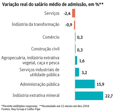 Veja-quais-sao-os-principais-motivos-para-pedidos-de-demissao-no-brasil-televendas-cobranca-interna-2