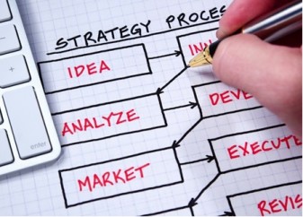 5-erros-comuns-ao-elaborar-o-planejamento-estrategico-comercial-televendas-cobranca
