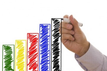 Regua-de-relacionamento-estrategias-para-acelerar-resultados-televendas-cobranca