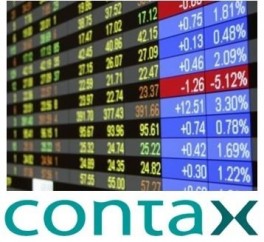 Fitch-eleva-nota-de-credito-da-contax-com-perspectiva-estavel-televendas-cobranca