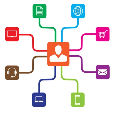 6-motivos-para-sua-marca-usar-atendimento-omnichannel-televendas-cobranca