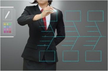 Diagrama-de-ishikawa-ele-resolve-problemas-em-sua-empresa-televendas-cobranca