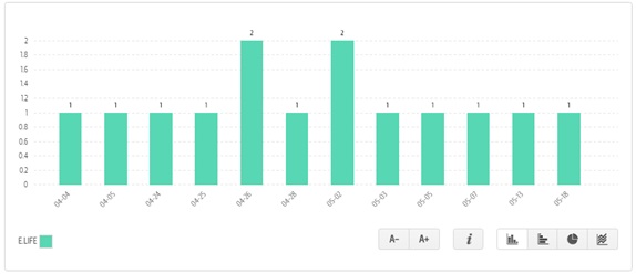 Como-contabilizar-os-atendimentos-no-facebook-messenger-televendas-cobranca-interna-2