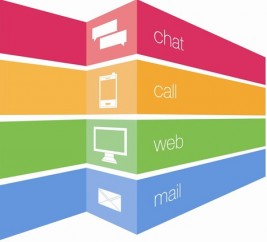 Do-contact-center-ao-multicenter-televendas-cobranca