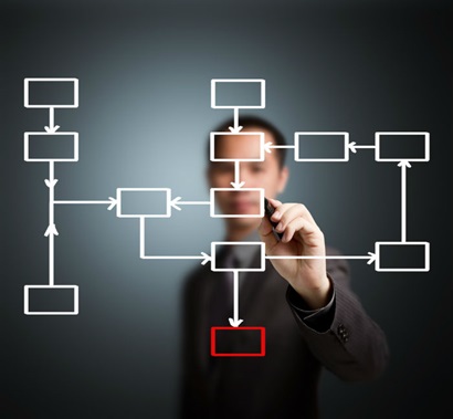 Como-otimizar-seu-processo-de-vendas-televendas-cobranca