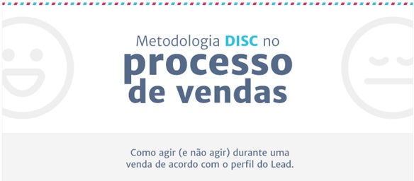 Disc-como-usar-a-metodologia-em-vendas-televendas-cobranca-interna-1
