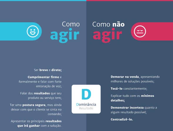 Disc-como-usar-a-metodologia-em-vendas-televendas-cobranca-interna-2