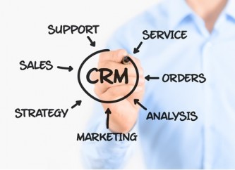 O-papel-do-crm-na-producao-de-clientes-satisfeitos-televendas-cobranca