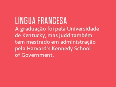 19-celebridades-com-formacoes-academicas-surpreendentes-televendas-cobranca-interna-15