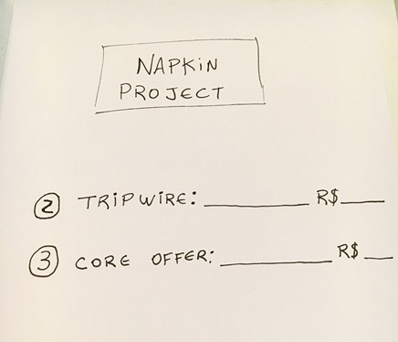 Como-escrever-o-funil-de-um-novo-produto-ou-servico-em-um-guardanapo-televendas-cobranca-interna-2