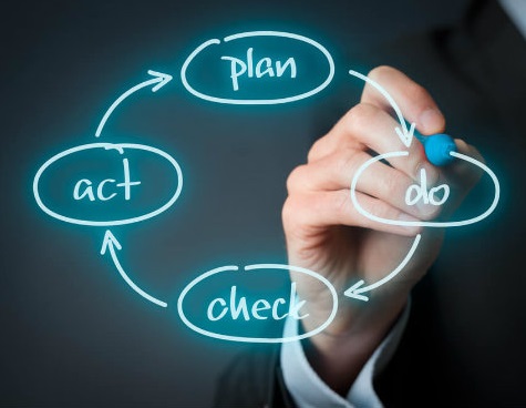 O-que-e-e-como-aplicar-o-pdca-em-sua-estrategia-televendas-cobranca
