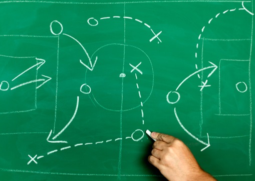 Esquema-tatico-de-vendas-televendas-cobranca