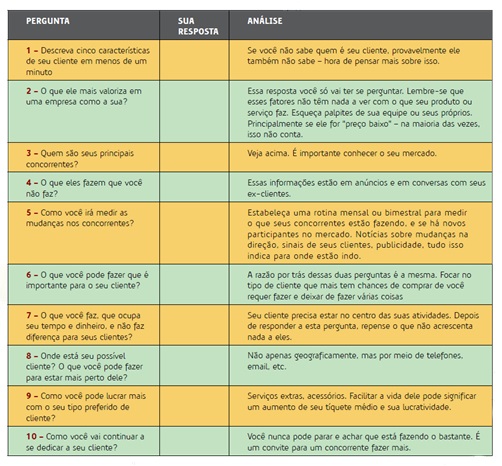 O-cliente-esta-parando-de-comprar-esta-na-hora-de-saber-por-que-televendas-cobranca-interna-1
