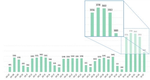 Facebook-bots-como-reduzir-em-40-a-demanda-de-atendimento-humano-televendas-cobranca-interna-1