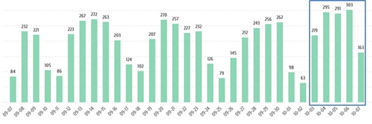 Facebook-bots-como-reduzir-em-40-a-demanda-de-atendimento-humano-televendas-cobranca-interna-2
