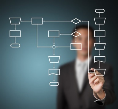 A-industria-esta-encurtando-o-caminho-ate-o-consumidor-final-televendas-cobranca