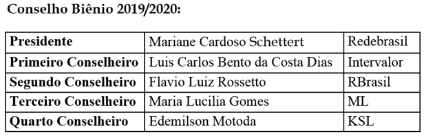 Instituto-geoc-elege-nova-presidente-televendas-cobranca-interna-1