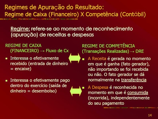 Fluxo-de-caixa-e-dre-qual-a-relacao-entre-eles-e-por-que-acompanha-los-televendas-cobranca-interna-1