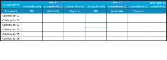 Como-montar-treinamento-vendas-e-preciso-dar-um-show-televendas-cobranca-interna-1