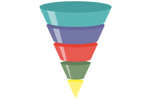 Funil-de-vendas-como-usa-lo-a-favor-da-sua-empresa-televendas-cobranca