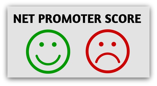 O-que-e-o-nps-net-promoter-score-dentro-do-universo-de-customer-success-televendas-cobranca