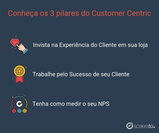 Customer-centric-5-dicas-para-voce-aplicar-na-sua-empresa-televendas-cobranca-interna-1