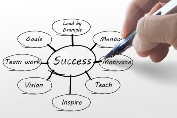 Customer-success-o-desafio-para-sua-empresa-continuar-a-crescer-telvendas-cobranca-2