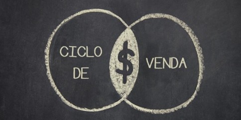 Estrategia-para-diminuir-seu-ciclo-de-vendas-televendas-cobranca-2