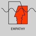 Mapa-da-empatia-o-que-e-e-6-passos-para-criar-um-de-qualidade-televendas-cobranca-1