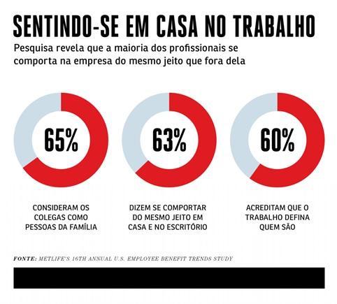 Nestas-empresas-o-dress-code-caiu-e-a-regra-e-ser-voce-mesmo-televendas-cobranca-interna-1