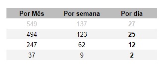 Prospeccao-de-clientes-como-aumentar-seu-faturamento-televendasc-cobranca-interna-3