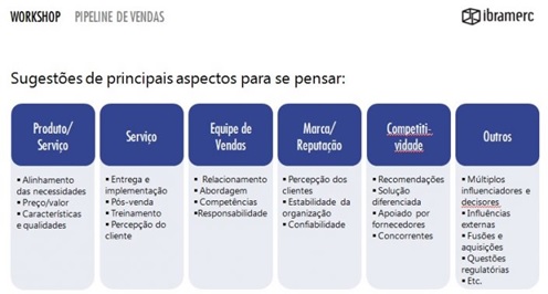 Aplique-a-metodologia-win-loss-em-sua-empresa-e-descubra-como-vender-mais-evitando-erros-e-repetindo-acertos-televendas-cobranca-interna-2
