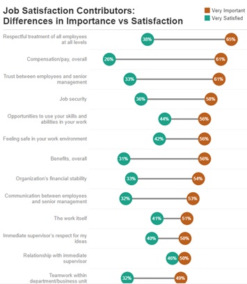 Como-montar-um-plano-de-carreira-para-vendedores-em-6-etapas-televendas-cobranca-interna-1