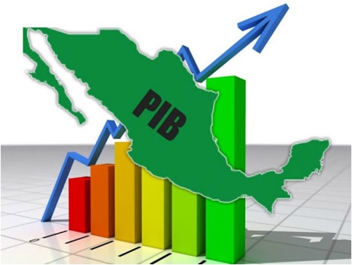 Credito-para-consumo-sustenta-o-pib-televendas-cobranca-1