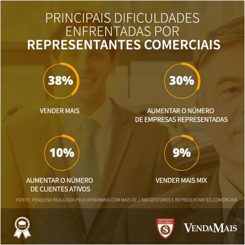 Como-ter-sucesso-na-gestao-de-representantes-comerciais-televendas-cobranca-interna-1