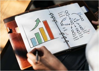 Porque-o-atendimento-estrategia-marketing-televendas-cobranca-3