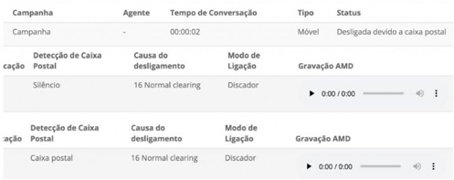Como-usar-amd-em-seu-call-center-televendas-cobranca-interna-2