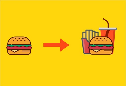 Cross-selling-up-selling-televendas-cobranca-3