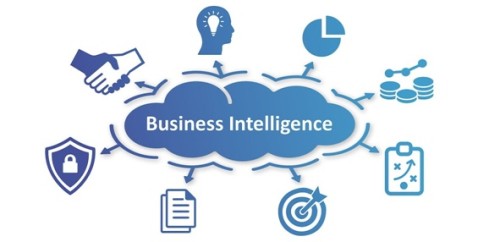 O-que-e-business-intelligence-televendas-cobranca-3